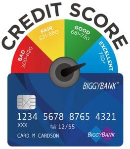credit score